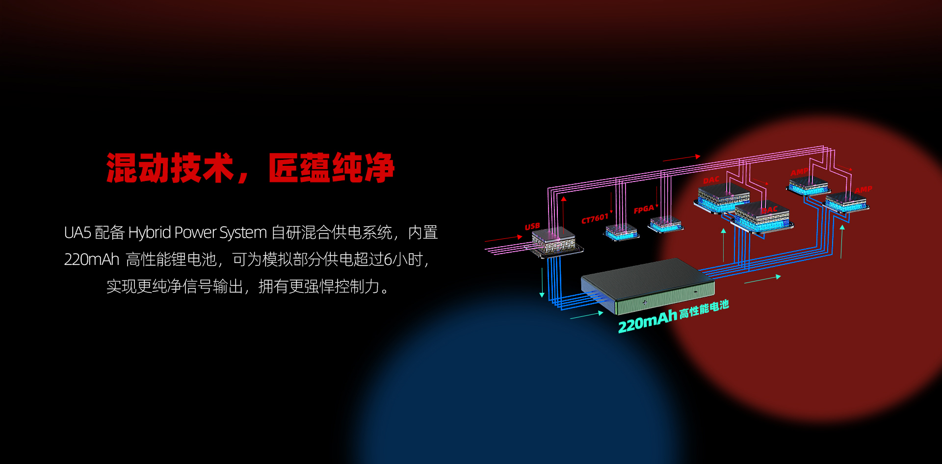 UA5详情页_04.jpg