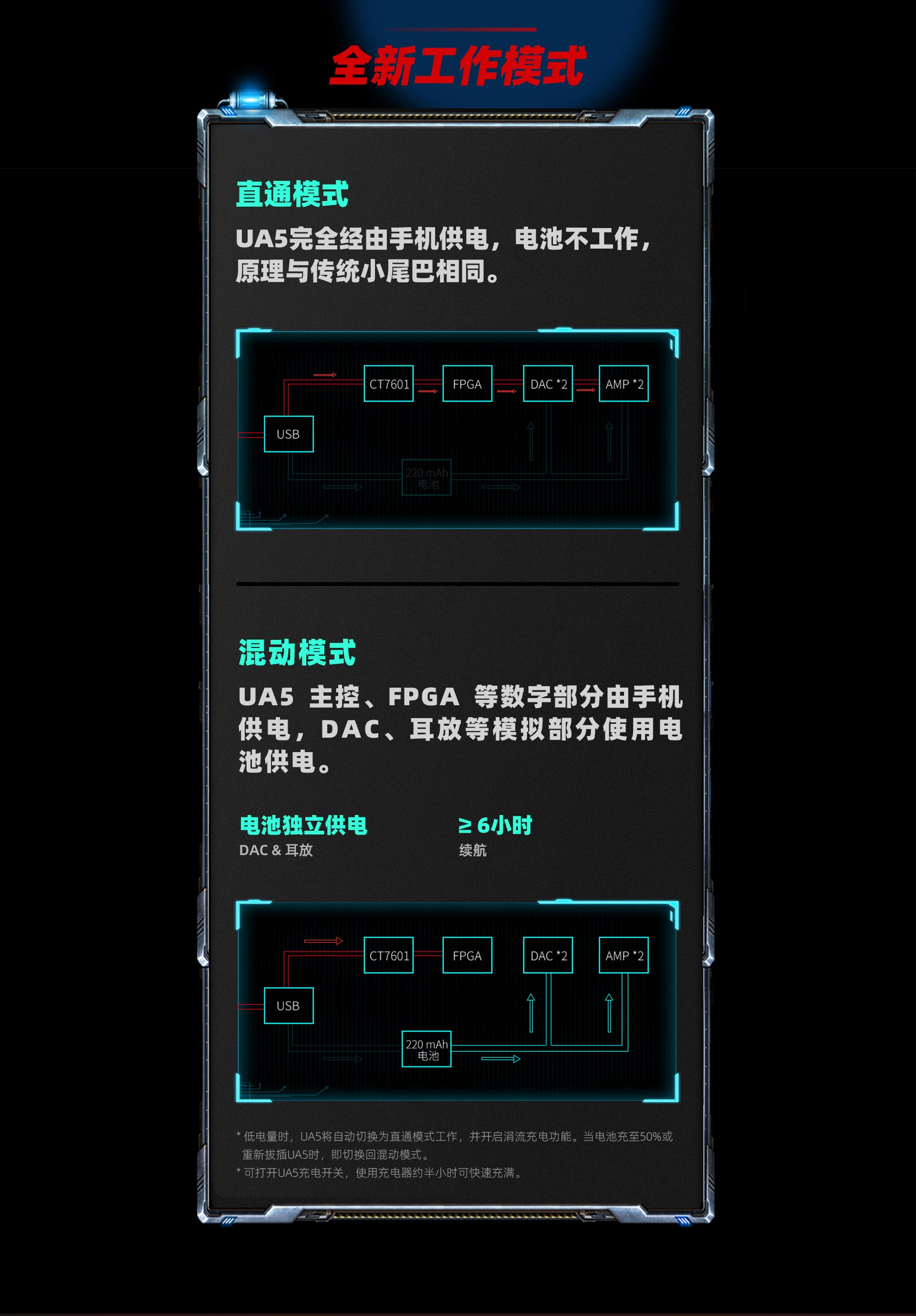 UA5详情页_05.jpg